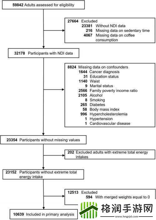 药效h1v2相关研究进展探讨