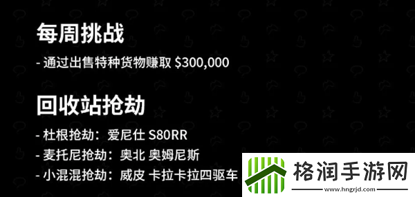 gta5线上9月12日更新内容是什么