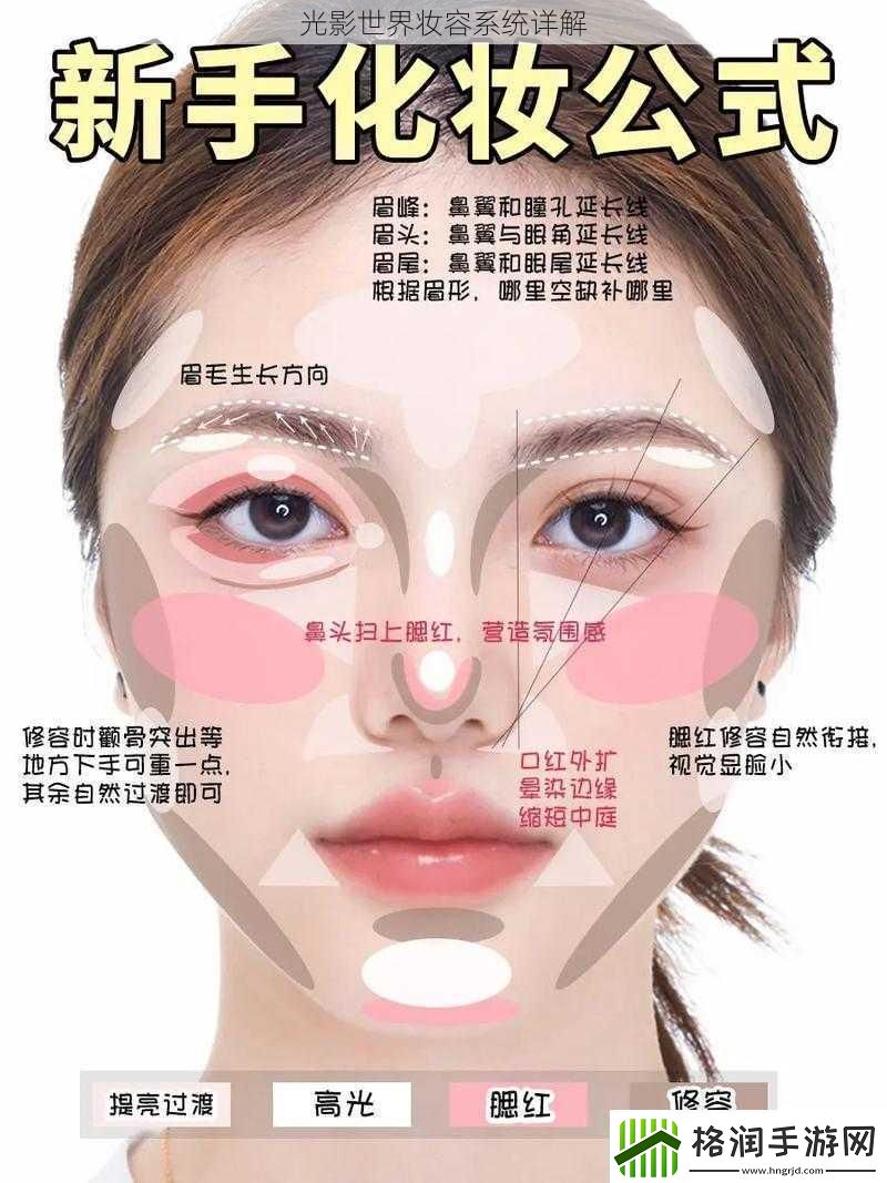 光影世界妆容系统详解