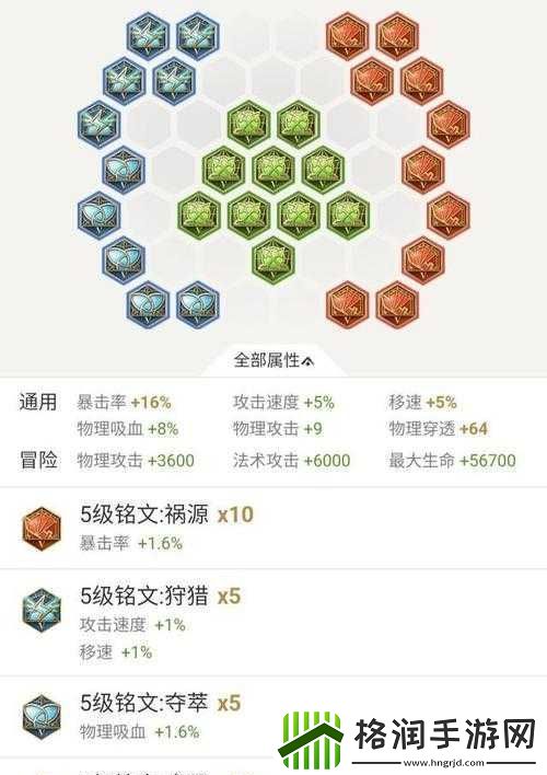 王者荣耀梦奇级铭文搭配攻略