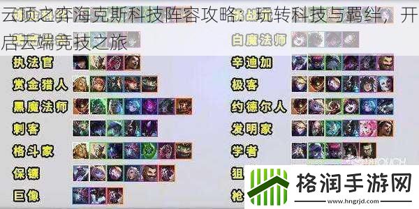 云顶之弈海克斯科技阵容攻略