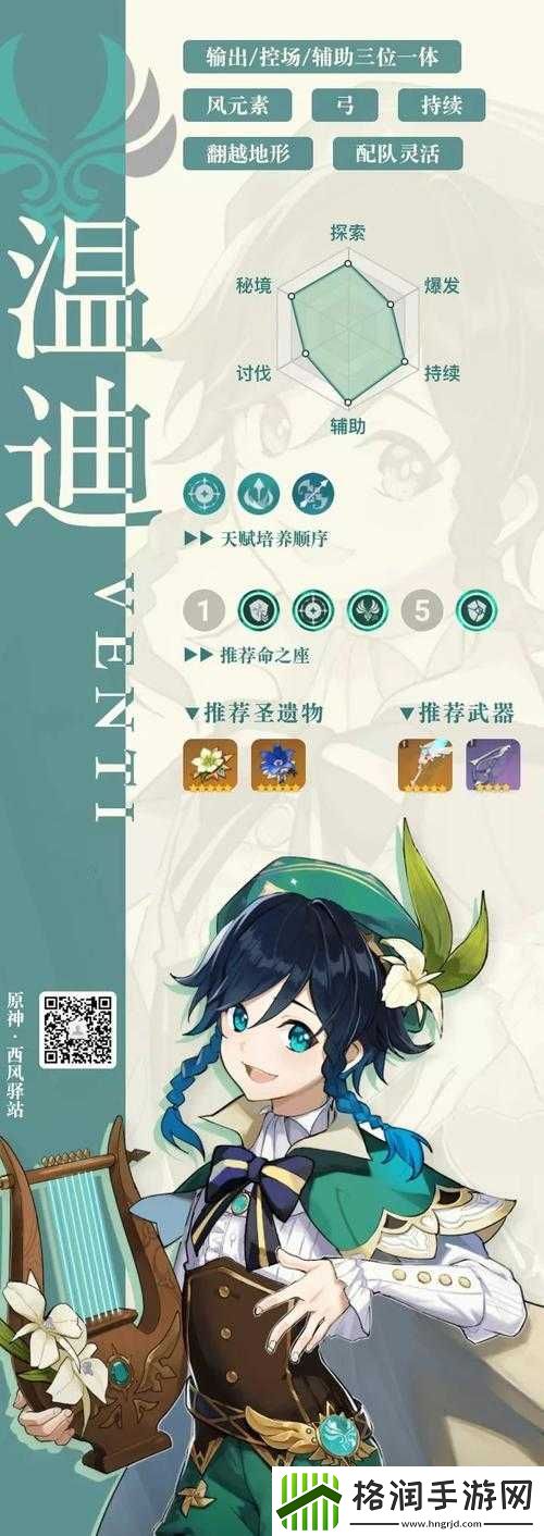 原神温迪性别介绍