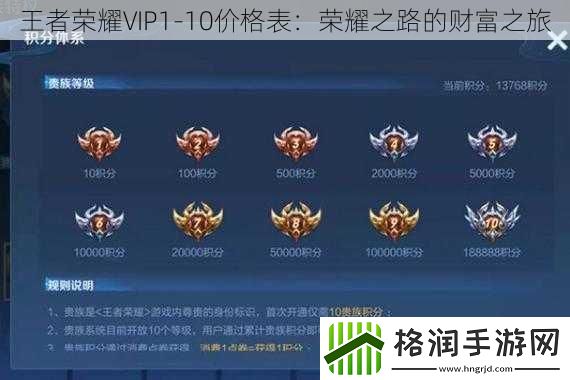 王者荣耀VIP1