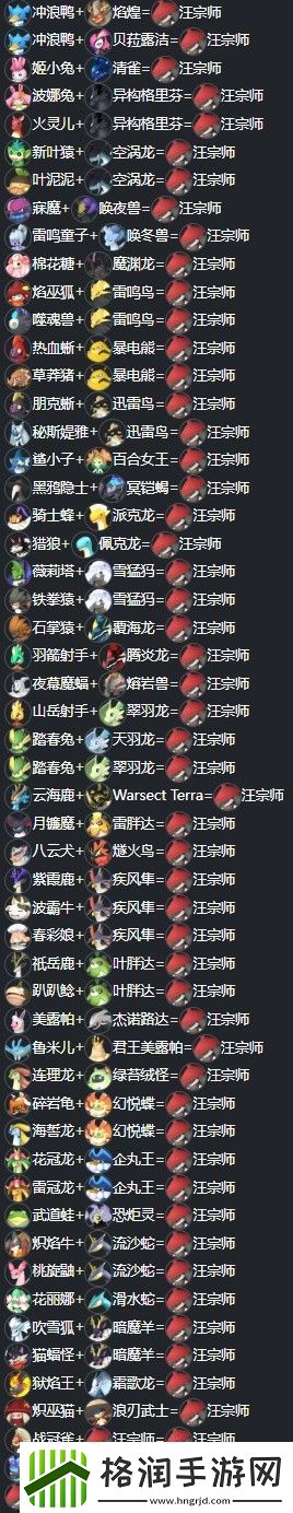 幻兽帕鲁新版本帕鲁怎么配种