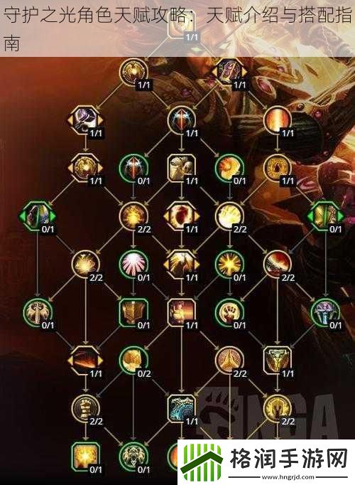 守护之光角色天赋攻略