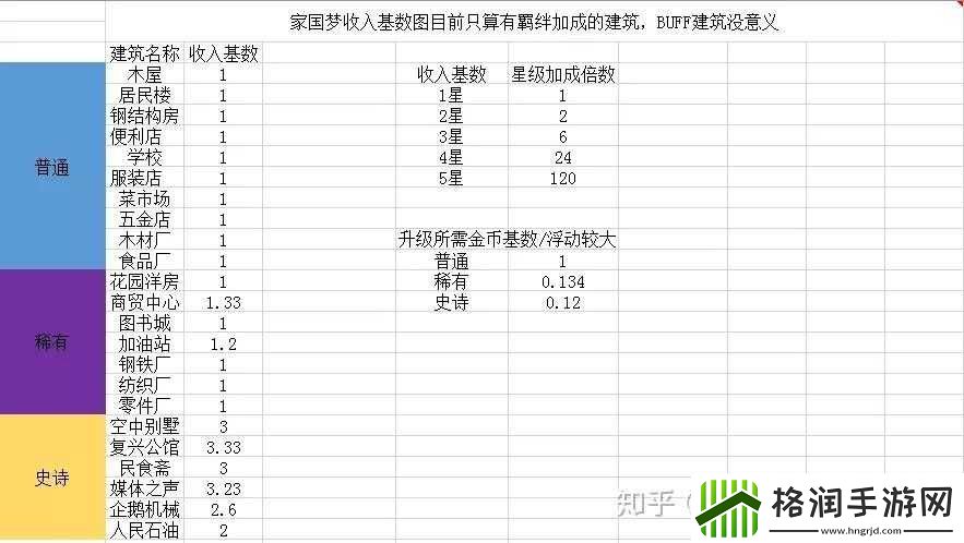 家国梦手游红包获取途径及奖励爆率解析