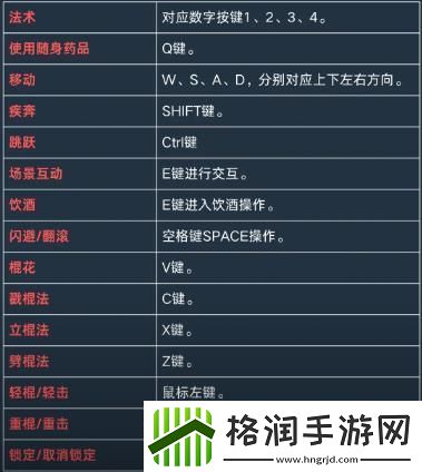 黑神话悟空攻击怎么攻击