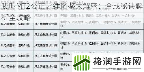 我叫MT2公正之锤图鉴大解密