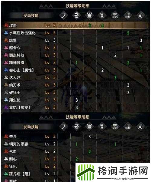 怪物猎人世界冰原非主流太刀秘籍