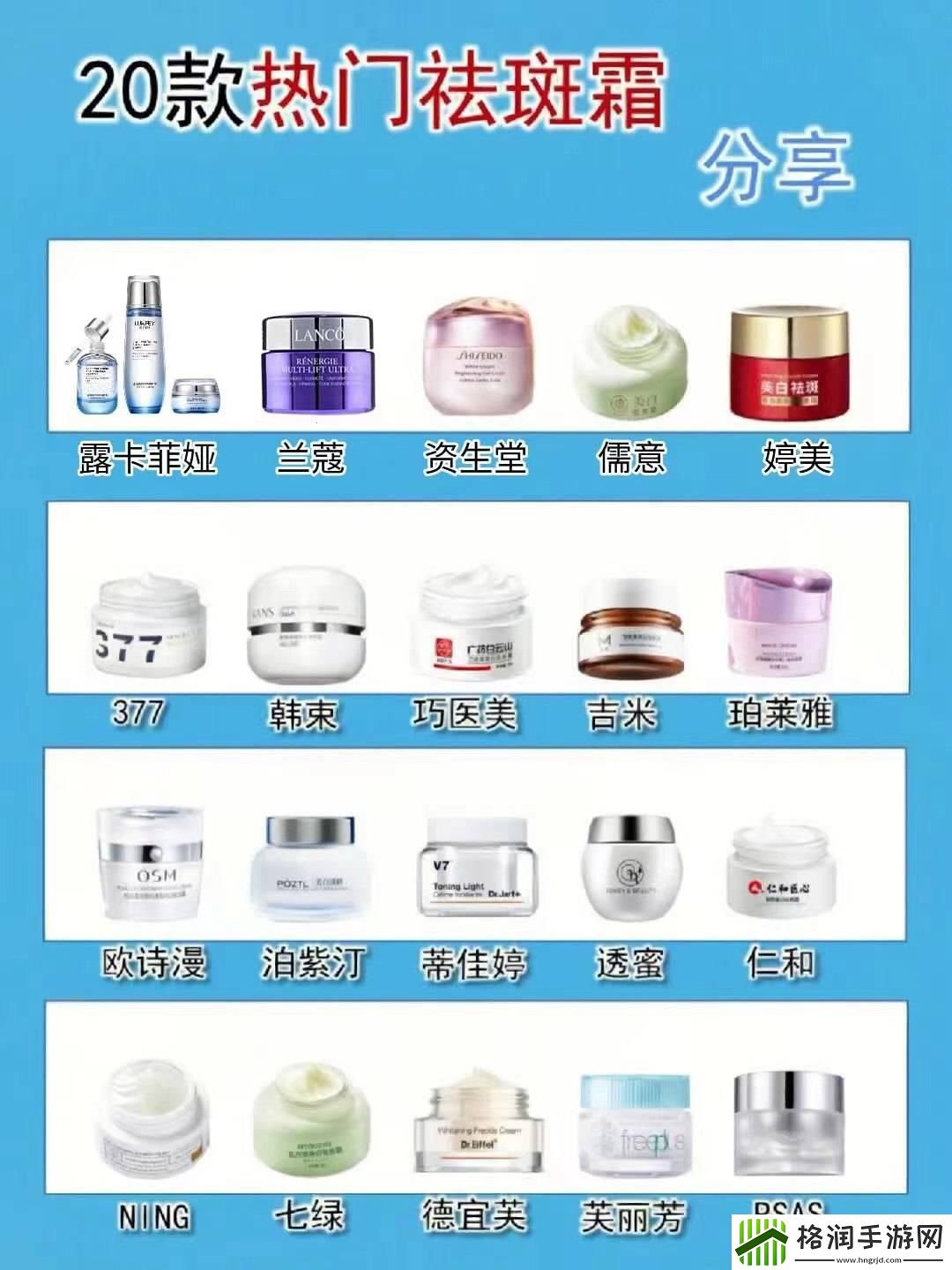 瞧瞧！国产精华液界“十大巨头”