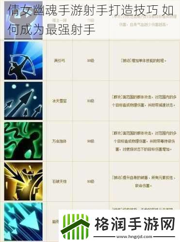 倩女幽魂手游射手打造技巧如何成为最强射手