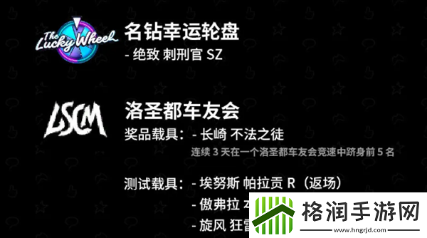 gta5线上9月12日更新内容是什么