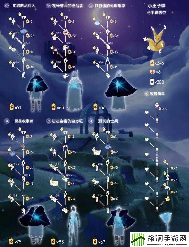 光遇小王子季节先祖兑换图