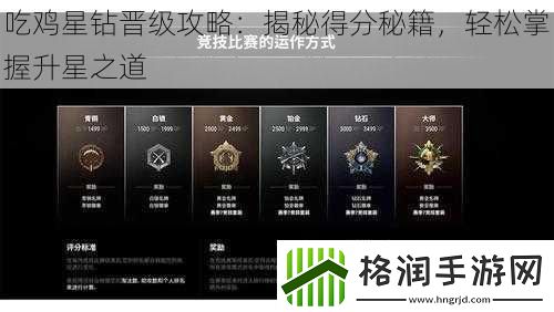 吃鸡星钻晋级攻略