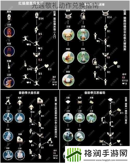 光遇敬礼动作兑换指南