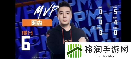 麻烦不麻烦街头篮球FSPL总决赛黑马战队锐评