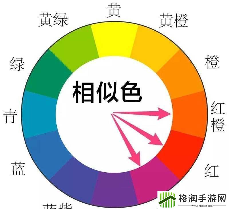 黄三色的象征意义