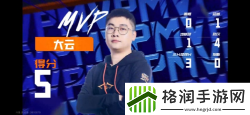 麻烦不麻烦街头篮球FSPL总决赛黑马战队锐评