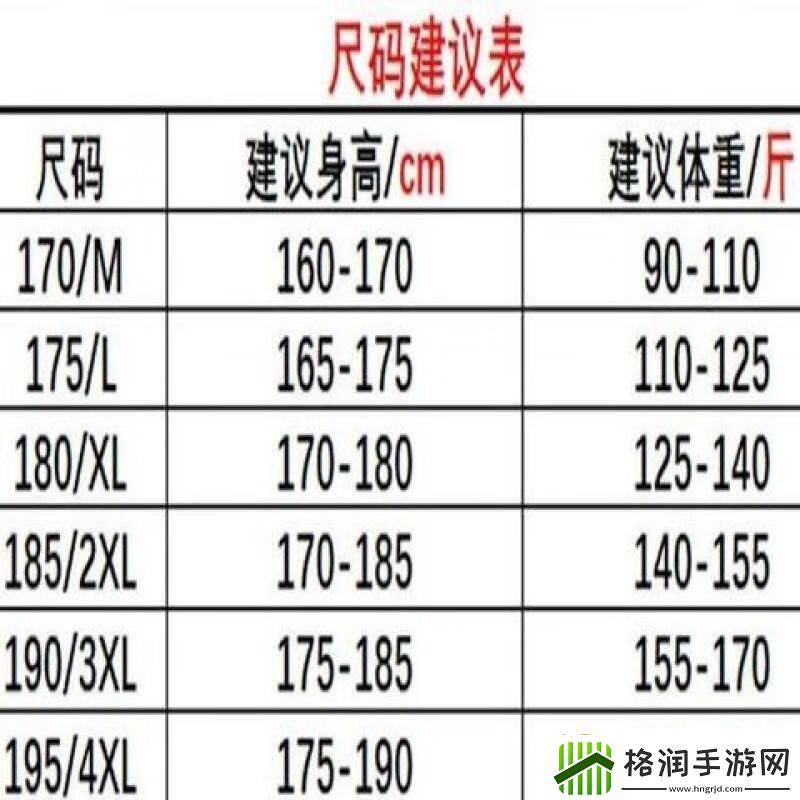 外套码数差异探秘