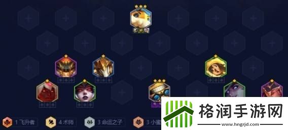 金铲铲之战术师吉格斯阵容最佳搭配方案