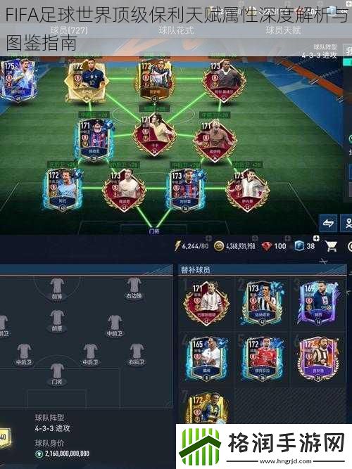 FIFA足球世界顶级保利天赋属性深度解析与图鉴指南