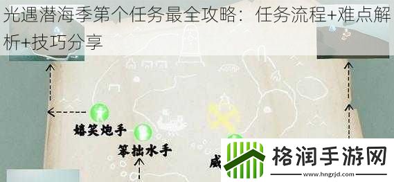 光遇潜海季第个任务最全攻略