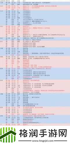 怪物猎人世界烂辉龙任务怎么做