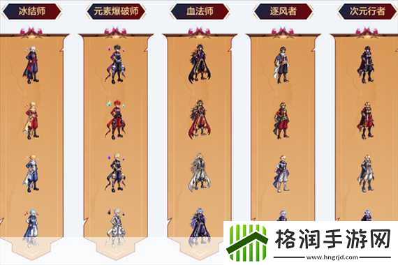 dnf一觉燃魂装扮属性