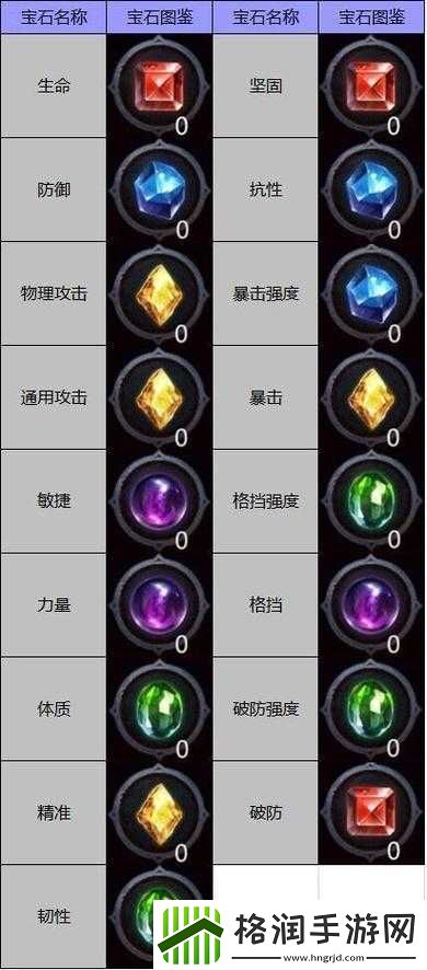 暗黑血统手游宝石都有哪些