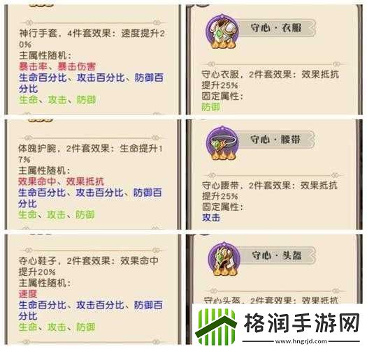 大王不高兴装备如何获取强化与选用全讲解攻略