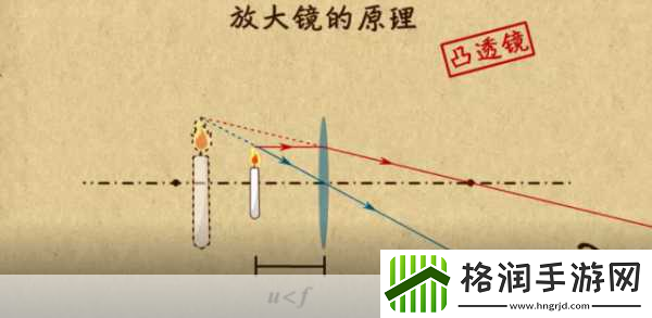 中国高清windows视频软件画质之谜