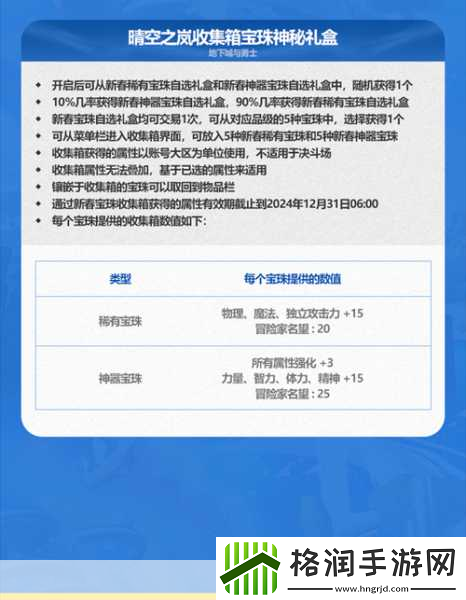 dnf春节套宝珠能选几个2024