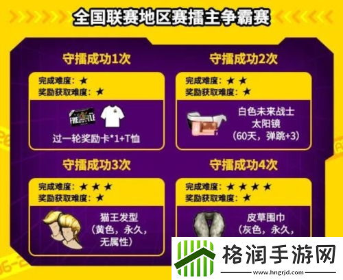 街头篮球SFSA本周末相约金陵