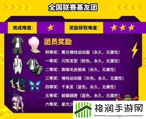 街头篮球SFSA本周末相约金陵