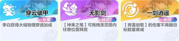 元梦之星峡谷3v3李白卡牌怎么选