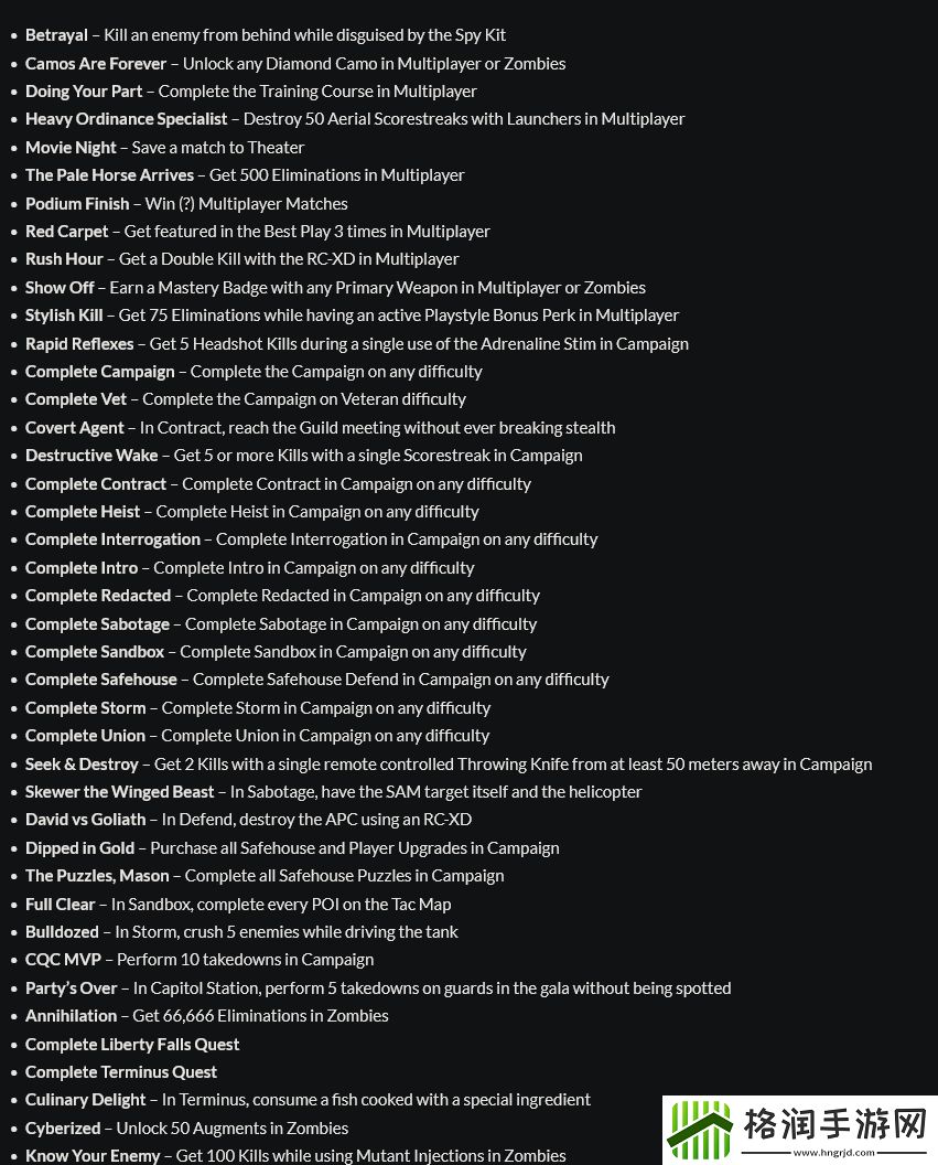 FPS年度佳作使命召唤