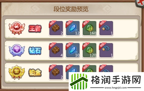 石器手游恐龙神奇宝贝排位赛本赛季结算