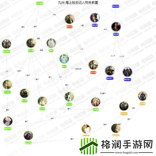 独家揭秘九州海上牧云记