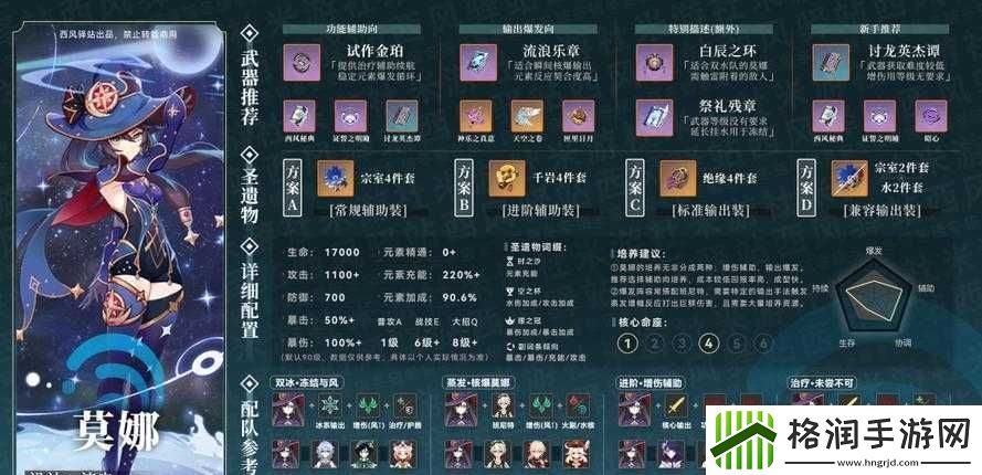 崩坏3女武神培养下集