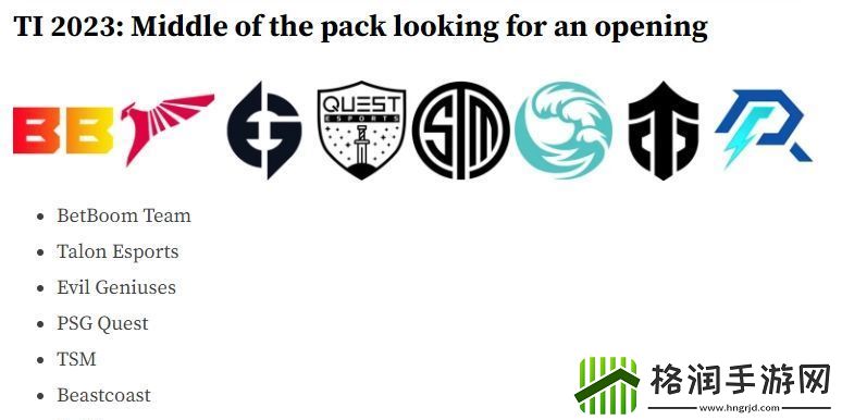 外媒排名Ti战队