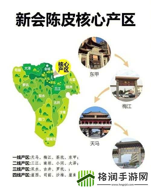 久一线产区二线产区三线产区不会卡之探讨