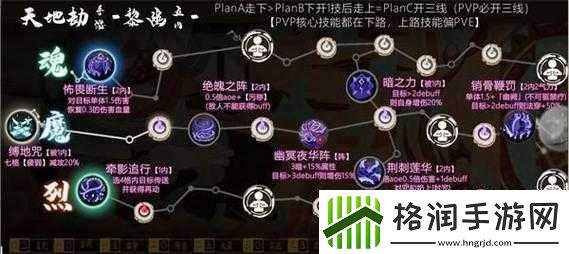 天地劫幽城无相内加点攻略