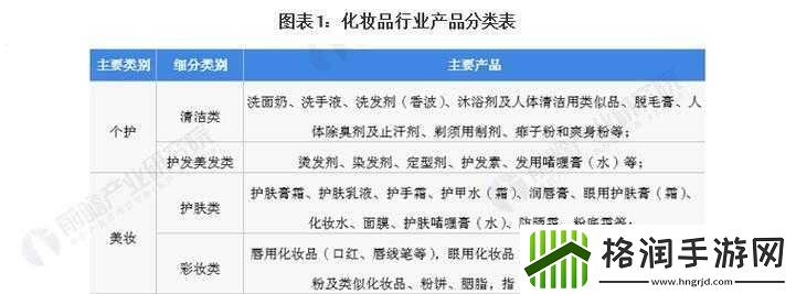 精产国品一二三产区区别在线观看