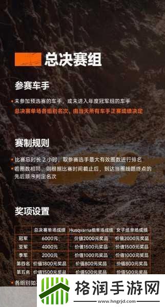 智能驾驶赛场燃战火