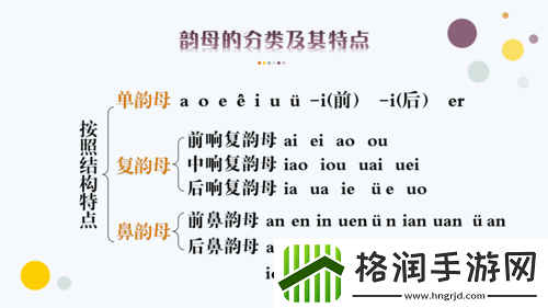 韵母攻略第