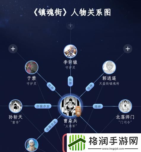 “月月”与“公么”