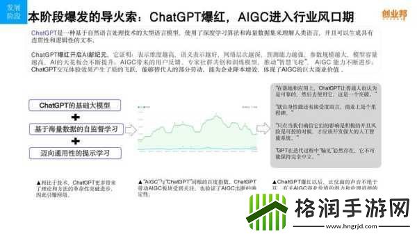 手游性能新纪元