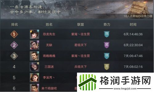 荣耀新三国品鉴测试版本制作揭秘