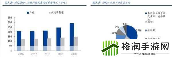 精产国品一二三产区区别在线观看