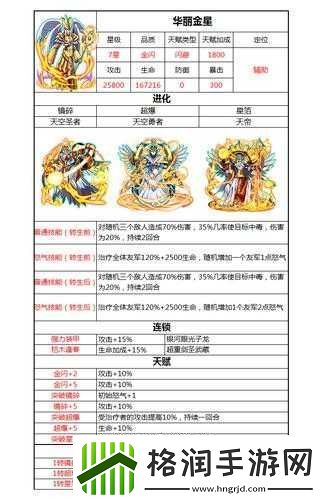 热血游戏王竞技场系统详解